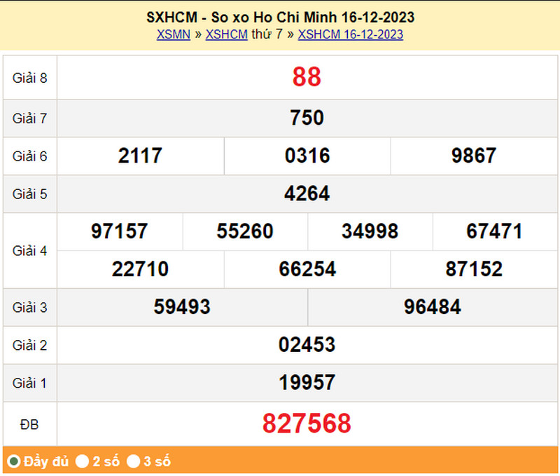 SXHCM 16/12, kết quả xổ số thành phố Hồ Chí Minh thứ 7 ngày 16/12/2023